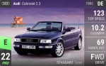 Cabriolet 2.3