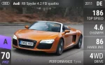 R8 Spyder 4.2 FSI quattro