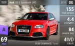 RS 3 Sportback (8P)