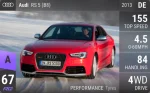 RS5 (B8)