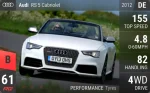 RS 5 Cabriolet