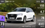 SQ7 TDI