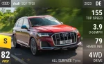 SQ7 TFSI