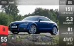 TT quattro 2.0 TFSI (8J)