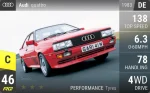 quattro