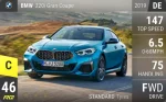 220i Gran Coupe