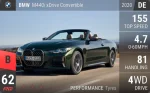 M440i xDrive Convertible