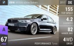 M550d xDrive Saloon