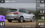 X5 M50d
