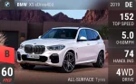 X5 xDrive40d