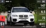 X6