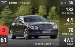 Flying Spur
