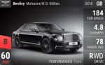 Mulsanne W.O. Edition