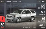 Escalade Sport