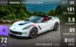 Corvette Grand Sport