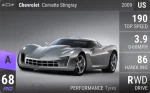 Corvette Stingray