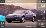 Impala LS