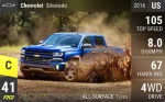 Silverado