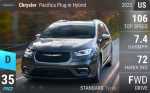 Pacifica Plug-in Hybrid