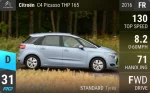 C4 Picasso THP 165