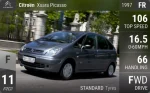 Xsara Picasso