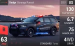 Durango Pursuit
