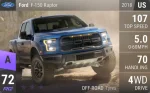 F-150 Raptor