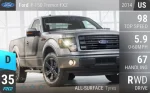 F-150 Tremor FX2
