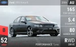FPV Force 8