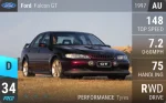 Falcon GT