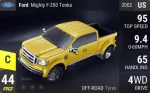 Mighty F-350 Tonka