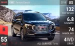Terrain Denali