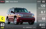 Yukon Denali