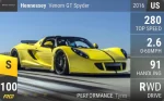 Venom GT Spyder