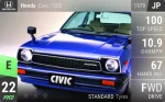 Civic 1500