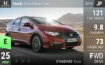 Civic Tourer 1.6d