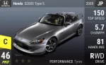 S2000 Type S