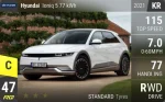 Ioniq 5 77 kWh