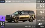 Santa Fe XRT 2.5T Turbo AWD
