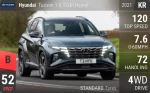 Tucson 1.6 T-GDI Hybrid
