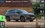 Tucson N Line 1.6T MHEV