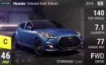 Veloster Rally Edition