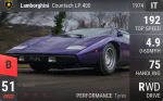 Countach LP400