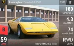 Countach LP 500