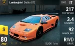 Diablo GT2