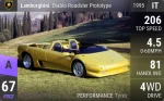 Diablo Roadster Prototype