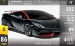 Gallardo LP 570-4 Edizione Tecnica
