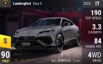 Urus S