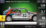 Delta HF Integrale Evoluzione
