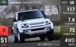Defender 90 D250